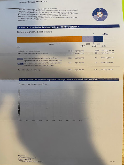 Analyse Eurofins 2