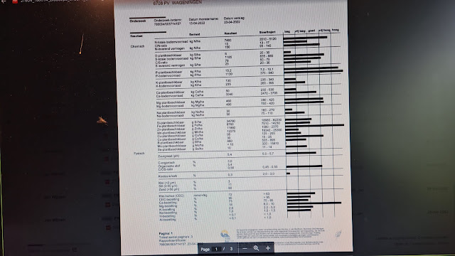 target soil carbon