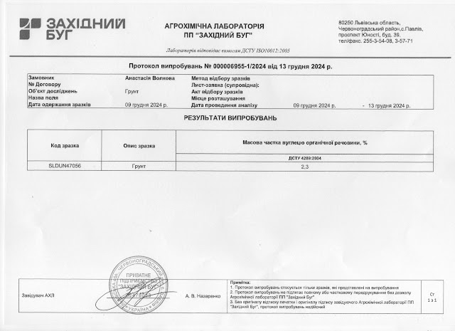 Soil anasysis reference
